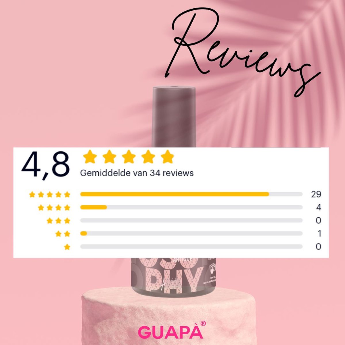 GUAPÀ® BIAB Builder Gel In A Bottle Kit | Primer | Top Gel | 7 ml Antique