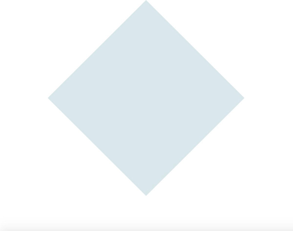 UPVOTED Gellak Starterspakket incl Nagellamp UV / LED | Blauw