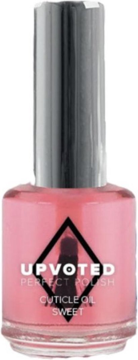 Nail Perfect Manicure Set Deluxe | Verzorgde nagels