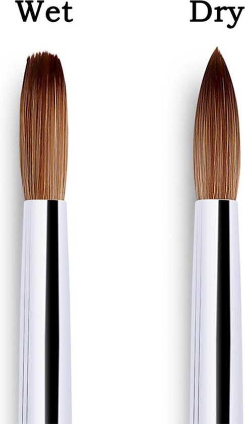 IMPREZZ® Acryl Starters Set Simply