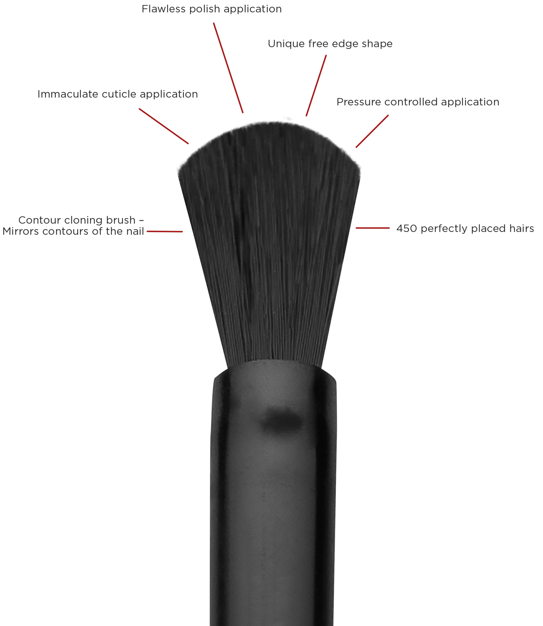 I.AM Brush Builder BIAB Cover Pink 15 ml