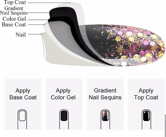 GUAPÀ® Nail Art Glitter Schubben | Paars